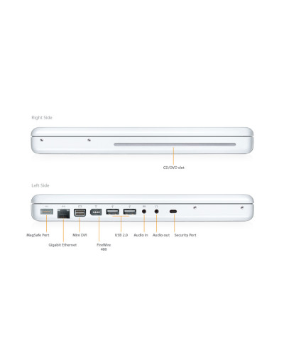 MacBook MacBook